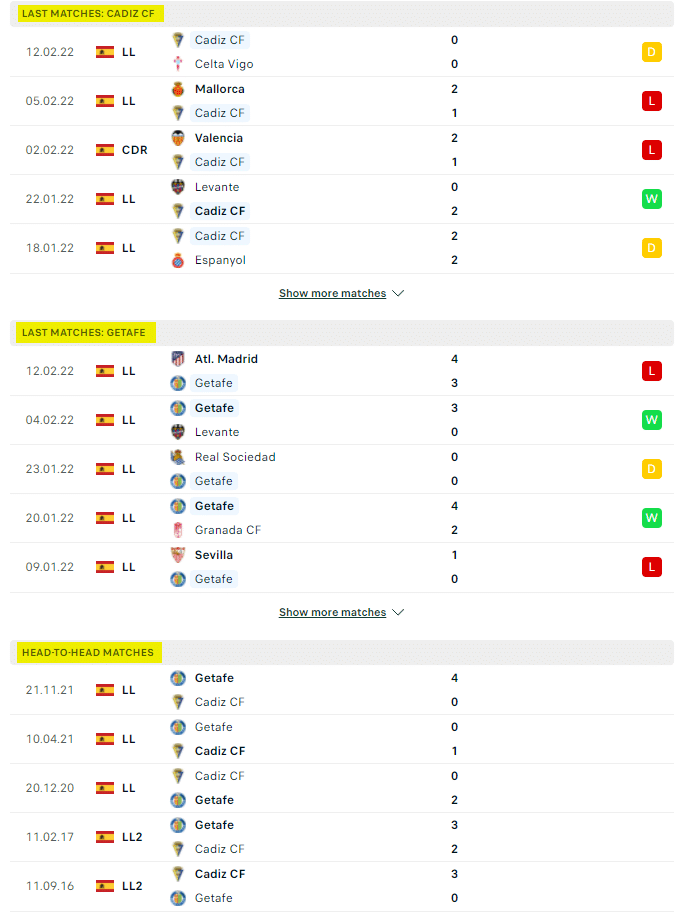 getafe h2h