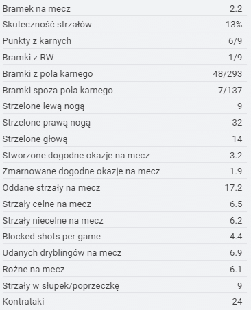 interatak