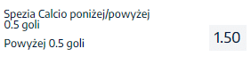 spezia typ