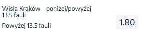 wisla faulee