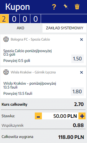 wisla kupon