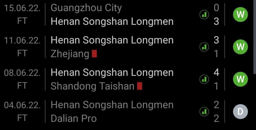 Screenshot 20220620 084330 SofaScore