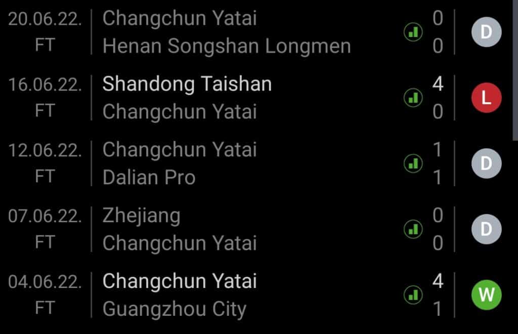 Screenshot 20220623 153217 SofaScore
