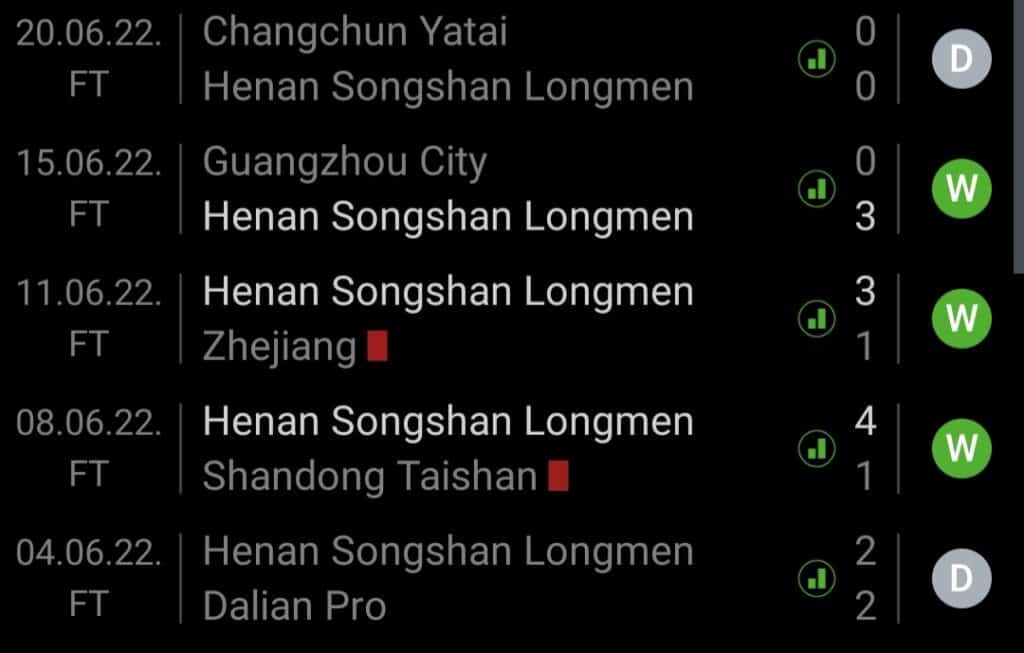 Screenshot 20220624 081737 SofaScore