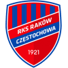 Rakow Czestochowa