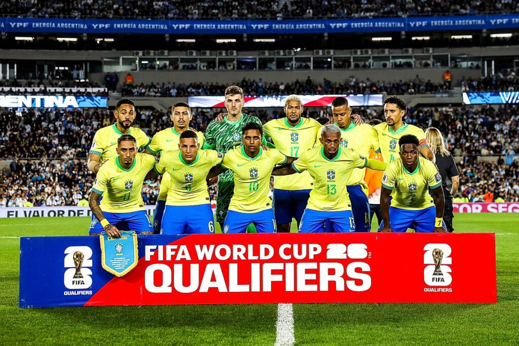 Brazylia, typy