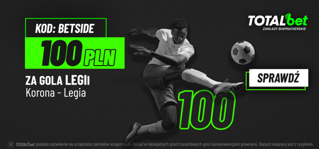 Korona - Legia 100 zł od Totalbet (27.07)
