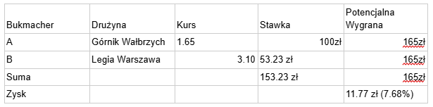 Zrzut ekranu 2025 07 24 105719