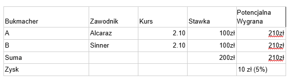 Zrzut ekranu 2025 07 24 105824