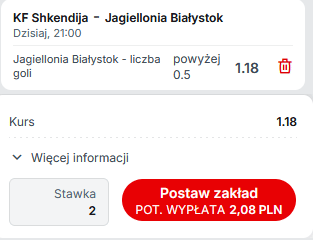 jagiellonia shkendija kupon