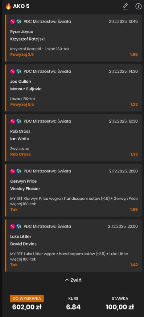 signal 2025 12 21 110757