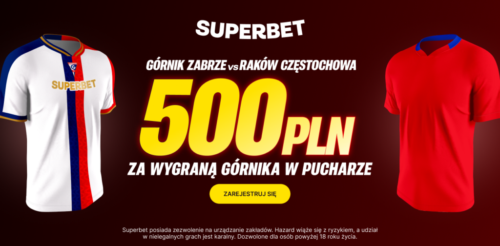 Górnik Zabrze - Raków 500 zł w Superbet (02.05.26)