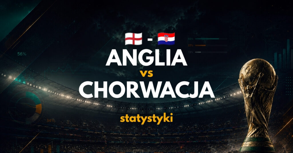 Anglia - Chorwacja statystyki (17.06)