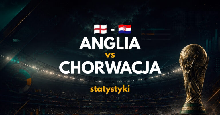 Anglia – Chorwacja: statystyki, zapowiedź (17.06)