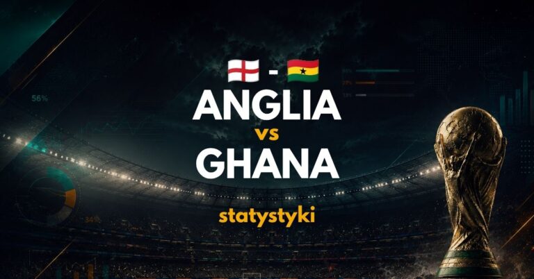 Anglia – Ghana: statystyki i zapowiedź (23.06.26)