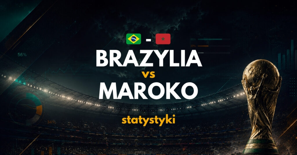 Brazylia - Maroko statystyki (14.06)