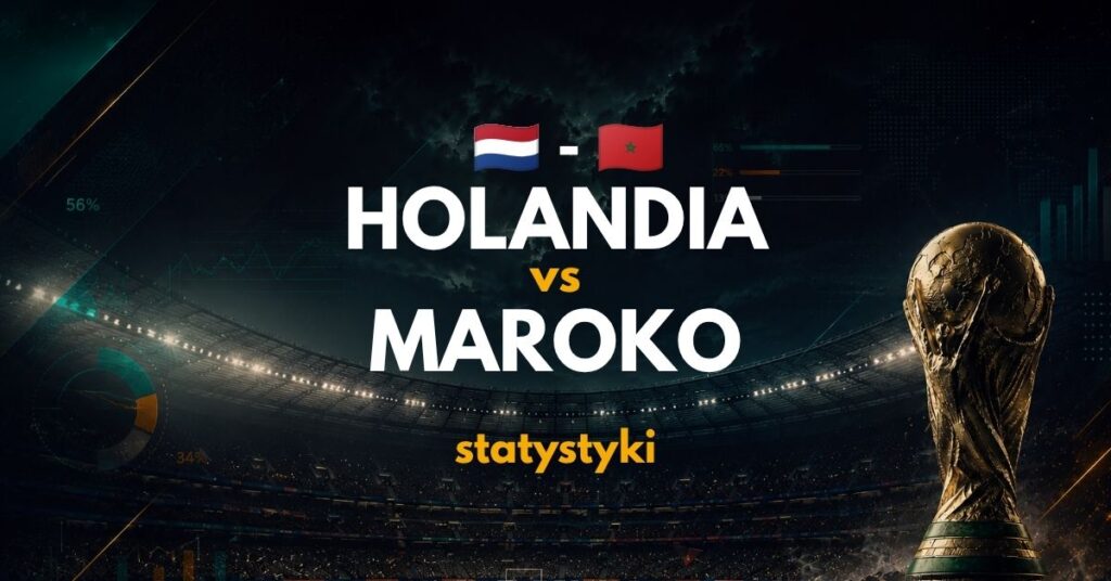 Holandia - Maroko: statystyki (30.06)
