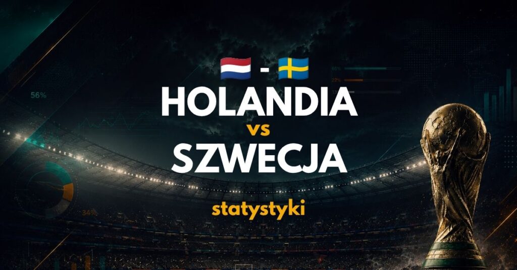 Holandia - Szwecja: statystyki (20.06)