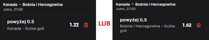 kanada bosnia kupon