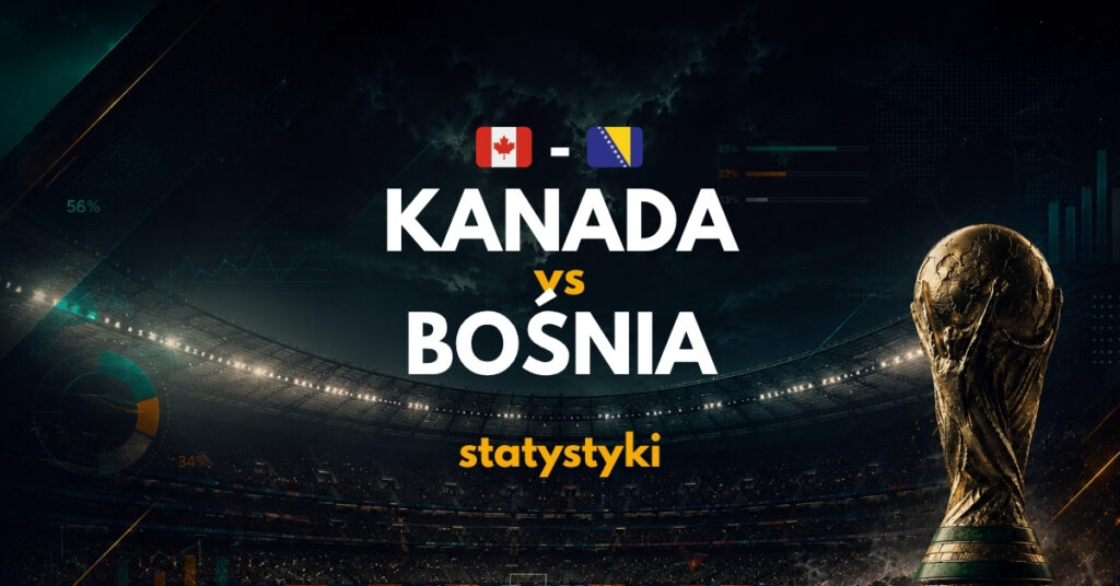 Kanada - Bośnia statystyki