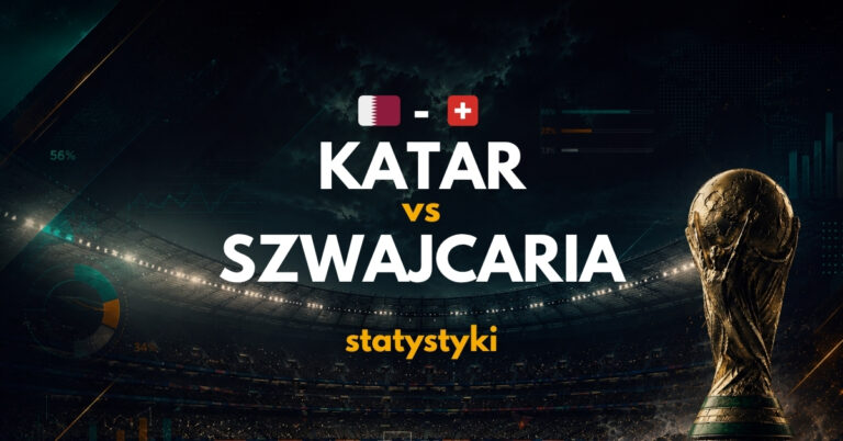 Katar – Szwajcaria: statystyki przed meczem, zapowiedź (13.06.26)