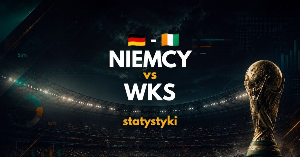 Niemcy - WKS statystyki (20.06.26)