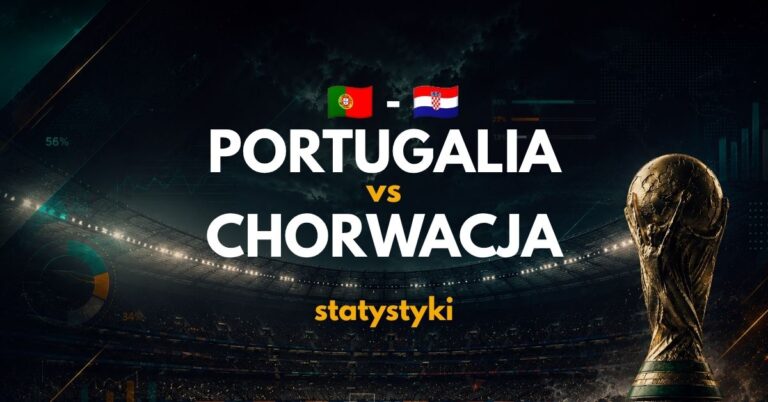 Portugalia – Chorwacja: statystyki, zapowiedź meczu (03.07)