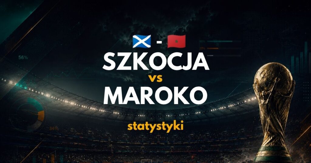 Szkocja - Maroko: statystyki (20.06)