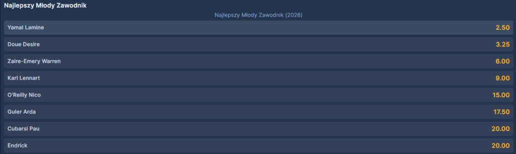 zawodnik mlodego pokolenia kursy