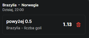 brazylia norwegia 400 sb kupon
